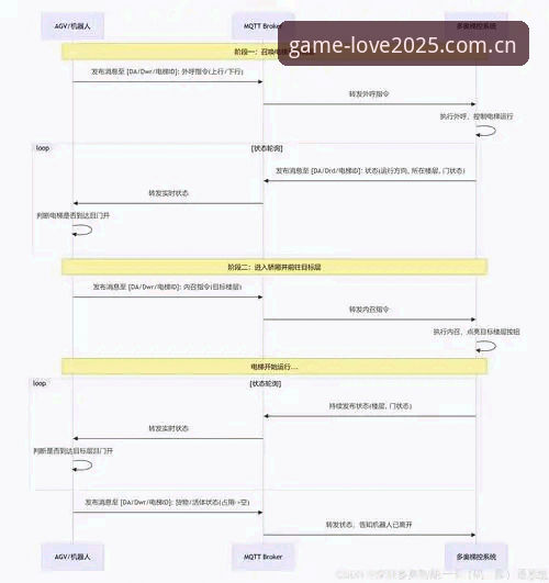 爱游戏平台跨世代入口操作教程：从第一部到最新作CN官网入口的完整安装路径