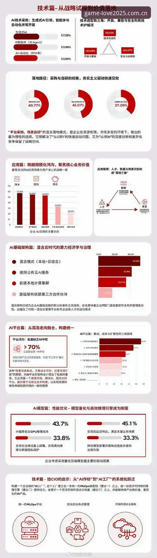从第一部到最新作CN官网入口 从第一部到最新作CN官网入口全面评测:2025版数据流实测与趋势洞察